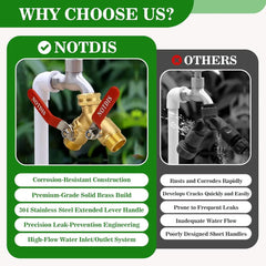 2025 New Brass 3/4" Garden Hose Splitter 2-way Tap Y-Type Watering Connector Garden Tap Outdoor Faucet Full Flow Hose Splitter