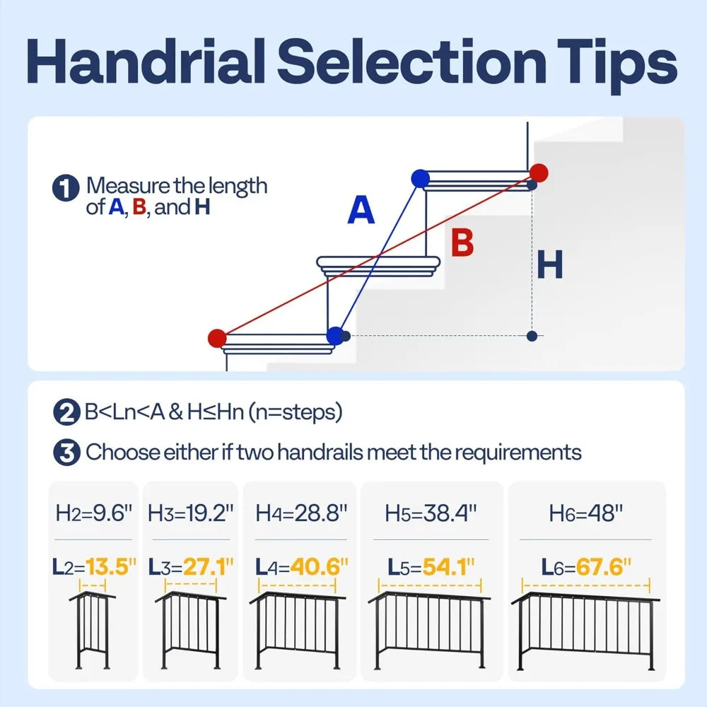 2-Pack 3 Step Galvanized Steel Hand Rails for Outdoor Steps – Black Oval and Safety Balusters Exterior Railing for Porch, Deck,