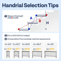 2-Pack 3 Step Galvanized Steel Hand Rails for Outdoor Steps – Black Oval and Safety Balusters Exterior Railing for Porch, Deck,