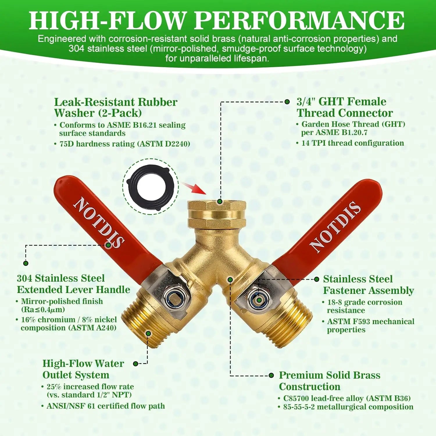 2025 New Brass 3/4" Garden Hose Splitter 2-way Tap Y-Type Watering Connector Garden Tap Outdoor Faucet Full Flow Hose  Splitter